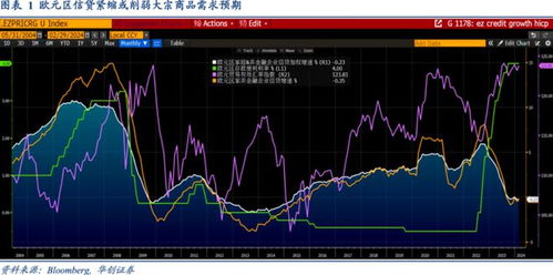 硬件設(shè)計 驅(qū)動數(shù)字時代的基石與投資價值