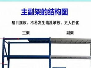 家門口的低價(jià)貨架 倉儲(chǔ)與辦公的雙贏之選